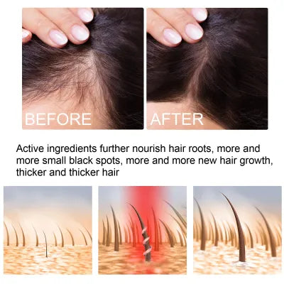 UPTOWN LA Tonic Vitalizer For Hair Growth and Cell Damage Repair For all Hair Types